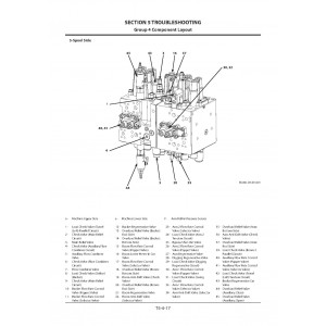 Hitachi Zaxis 130-5G and Zaxis 130K-5G Crawler Excavator set of Service Manuals