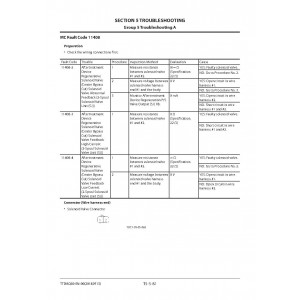 Hitachi Zaxis 130-6 and Zaxis 130LCN-6 Crawler Excavator set of Service Manuals