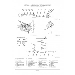 Hitachi Zaxis 135US-6 Crawler Excavator set of Service Manuals