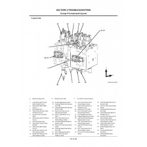 Hitachi Zaxis 135US-6 Crawler Excavator set of Service Manuals