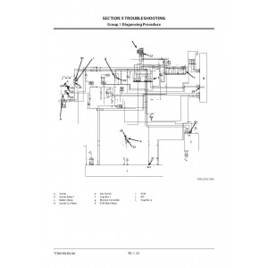 Hitachi Zaxis 135US-5A Crawler Excavator set of Service Manuals