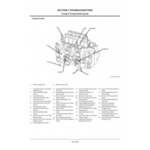 Hitachi Zaxis 180LC-5B and Zaxis 180LCN-5B Crawler Excavator set of Service Manuals