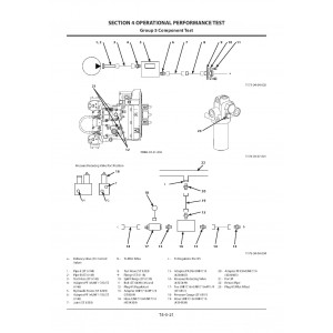 Hitachi Zaxis 180LC-5G and Zaxis 180LCN-5G Crawler Excavator set of Service Manuals