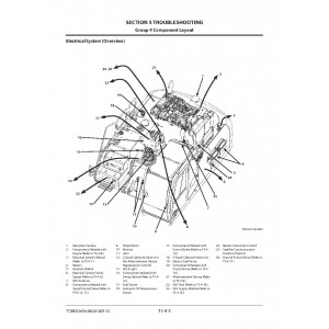 Hitachi Zaxis 190LC-6 and Zaxis 190LCN-6 Crawler Excavator set of Service Manuals