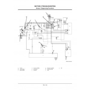 Hitachi Zaxis 250LC-5B and Zaxis 250LCN-5B Crawler Excavator set of Service Manuals