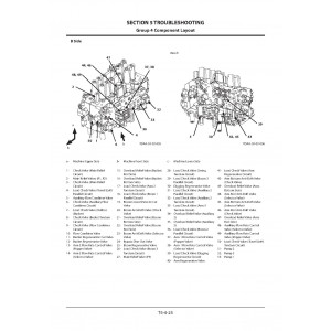 Hitachi ZH 210-A and ZH 210LC-A Hybrid Excavator set of Service Manuals