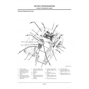 Hitachi Zaxis 210-5B, Zaxis 210LC-5B, Zaxis 210LCN-5B and Zaxis 240N-5B Crawler Excavator set of Service Manuals