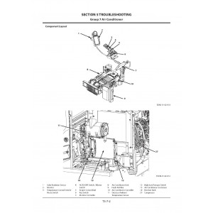 Hitachi Zaxis 225USLC-5B and Zaxis 225USRLC-5B Crawler Excavator set of Service Manuals