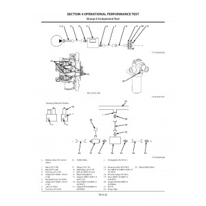 Hitachi ZH 210LC-5B Hybrid Excavator set of Service Manuals