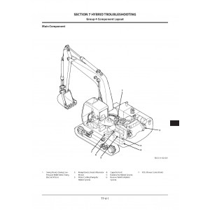 Hitachi ZH 210LC-5B Hybrid Excavator set of Service Manuals