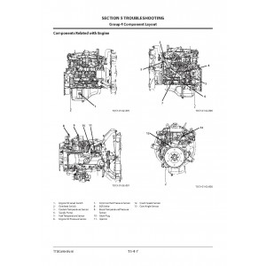 Hitachi Zaxis 200-5A, Zaxis 200LC-5A, Zaxis 210H-5A, Zaxis 210LCH-5A, Zaxis 210K-5A, Zaxis 210LCK-5A and Zaxis 210LCN-5A Crawler Excavator set of Service Manuals