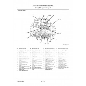 Hitachi Zaxis 200-5A, Zaxis 200LC-5A, Zaxis 210H-5A, Zaxis 210LCH-5A, Zaxis 210K-5A, Zaxis 210LCK-5A and Zaxis 210LCN-5A Crawler Excavator set of Service Manuals