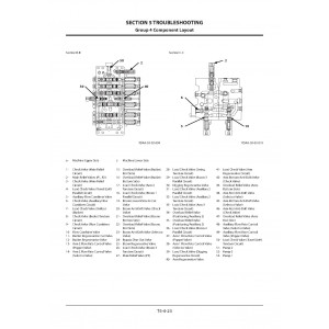 Hitachi Zaxis 290LC-5B and Zaxis 290LCN-5B Crawler Excavator set of Service Manuals