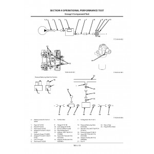 Hitachi Zaxis 330-5G, Zaxis 330LC-5G, Zaxis 350H-5G, Zaxis 350LCH-5G, Zaxis 350K-5G and Zaxis 350LCK-5G Crawler Excavator set of Service Manuals