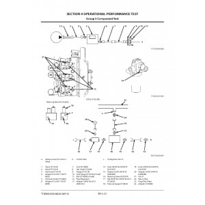 Hitachi Zaxis 300LC-6 and Zaxis 300LCN-6 Crawler Excavator set of Service Manuals