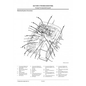 Hitachi Zaxis 350LC-6 and Zaxis 350LCN-6 Crawler Excavator set of Service Manuals