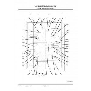 Hitachi Zaxis 300-5A, Zaxis 300LC-5A and Zaxis 300LCH-5A Crawler Excavator set of Service Manuals