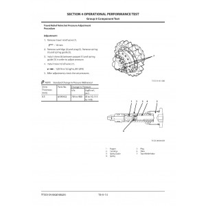 Hitachi Zaxis 75US-5A and Zaxis 85US-5A Compact Excavator set of Service Manuals