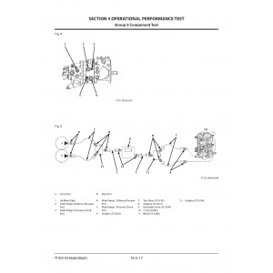 Hitachi Zaxis 75US-5A and Zaxis 85US-5A Compact Excavator set of Service Manuals