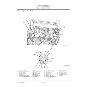 Hitachi ZH 200-5A and ZH 200LC-5A Hybrid Excavator set of Service Manuals