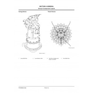 Hitachi ZH 200-5A and ZH 200LC-5A Hybrid Excavator set of Service Manuals