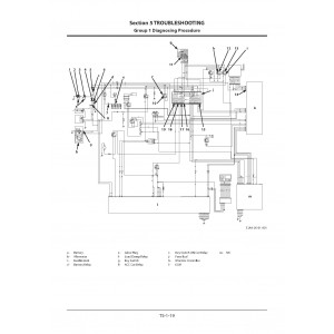 Hitachi Zaxis 470-5B, Zaxis 470LC-5B, Zaxis 470H-5B, Zaxis 470LCH-5B, Zaxis 470R-5B and Zaxis 470LCR-5B Crawler Excavator set of Service Manuals