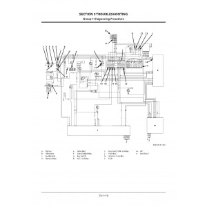 Hitachi Zaxis 470-5A, Zaxis 470LC-5A, Zaxis 490H-5A, Zaxis 490LCH-5A and Zaxis 530LCH-5A Crawler Excavator set of Service Manuals