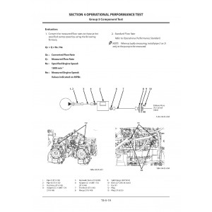 Hitachi Zaxis 670LC-5A and Zaxis 690LCH-5A Crawler Excavator set of Service Manuals