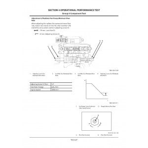 Hitachi Zaxis 870-5A, Zaxis 870LC-5A, Zaxis 890H-5A and Zaxis 890LCH-5A Crawler Excavator set of Service Manuals