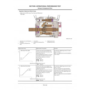 Hitachi EX1200-7 (FCO Cummins engine) Hydraulic Excavator set of Service Manuals