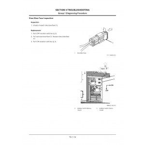 Hitachi EX1200-7 (FCO Cummins engine) Hydraulic Excavator set of Service Manuals