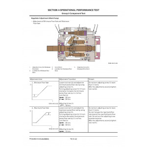 Hitachi EX1200-7B (Tier 4 Final Cummins engine) Hydraulic Excavator set of Service Manuals