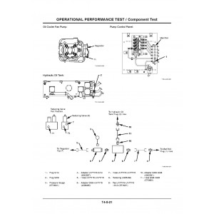 Hitachi EX2600-6 Hydraulic Excavator set of Service Manuals