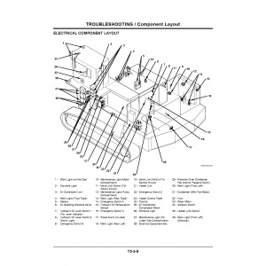 Hitachi EX1900E-6 Electric Excavator set of Service Manuals