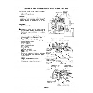 Hitachi EX1900E-6 Electric Excavator set of Service Manuals