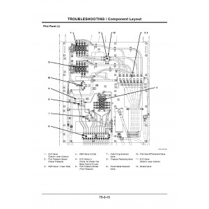 Hitachi EX5600E-6 Hydraulic Excavator set of Service Manuals