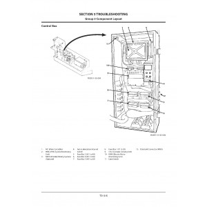 Hitachi EX5600E-6 Hydraulic Excavator set of Service Manuals