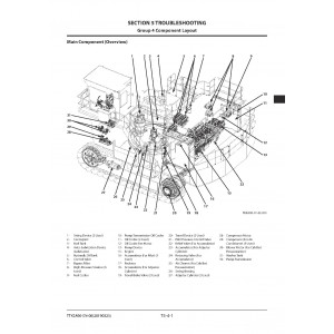 Hitachi EX2600-7 Hydraulic Excavator set of Service Manuals