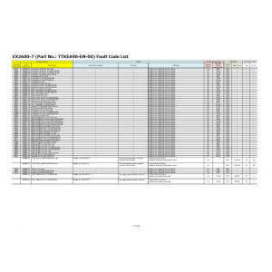 Hitachi EX2600-7B Hydraulic Excavator set of Service Manuals