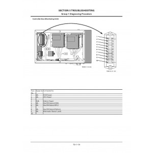 Hitachi EX2600-7B Hydraulic Excavator set of Service Manuals