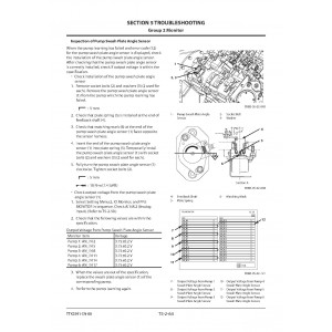 Hitachi EX2600-7B Hydraulic Excavator set of Service Manuals