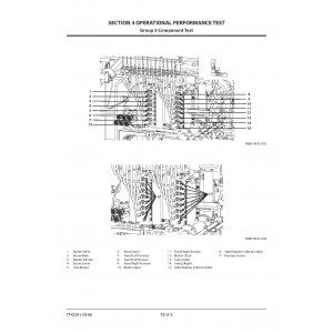 Hitachi EX2600-7B Hydraulic Excavator set of Service Manuals