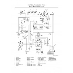 Hitachi EX2600-7 (FCO (MTU) Engine Specification) Hydraulic Excavator set of Service Manuals