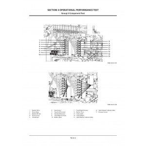 Hitachi EX2600-7 (FCO (MTU) Engine Specification) Hydraulic Excavator set of Service Manuals