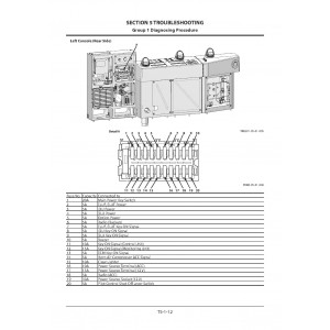 Hitachi EX2600-7BM Hydraulic Excavator set of Service Manuals