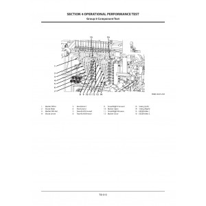 Hitachi EX2600-7BM Hydraulic Excavator set of Service Manuals