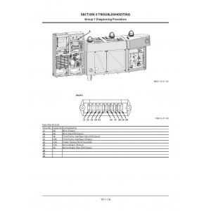 Hitachi EX3600-7 Hydraulic Excavator set of Service Manuals