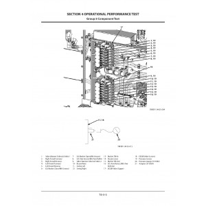 Hitachi EX3600-7 Hydraulic Excavator set of Service Manuals