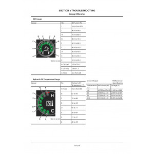 Hitachi EX3600-7B Hydraulic Excavator set of Service Manuals