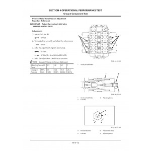 Hitachi EX5600-7 Hydraulic Excavator set of Service Manuals